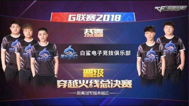 在实际决策