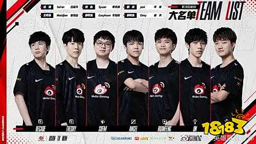 其中包括对 其中包括对