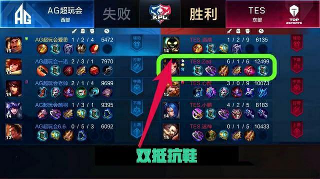 的设立使得 的设立使得