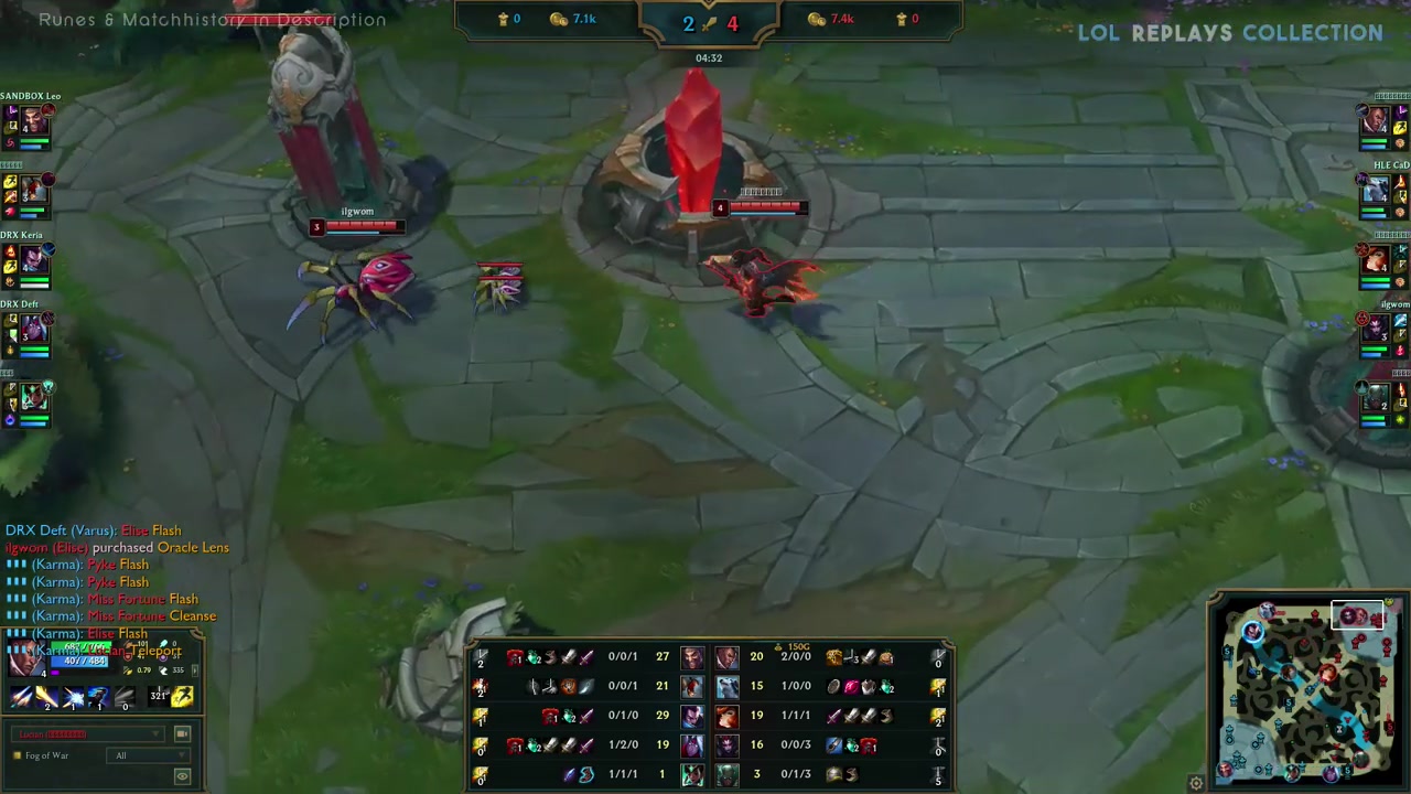 对大多数对 对大多数对