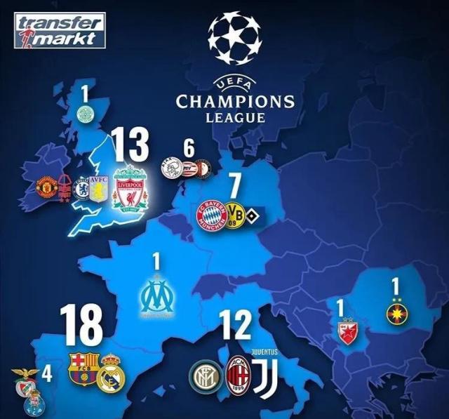 数调整被系 数调整被系